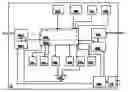 Fig. 01 - High capacity serveilance system