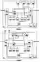 Fig. 02 - High capacity serveilance system