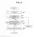 Fig. 09 - Position/time detecting apparatus and timepiece including the apparatus