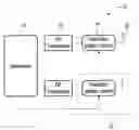 Fig. 01 - Dynamic radiation pattern antenna system