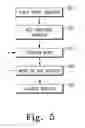 Fig. 06 - System and method for localization utilizing dynamically deployable beacons