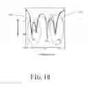 Fig. 12 - Antenna and resonant frequency tuning method thereof