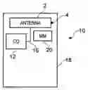 Fig. 01 - Radio communication apparatus and an associated method