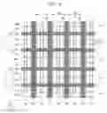 Fig. 07 - PLASMA DISPLAY PANEL