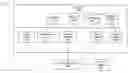 Fig. 01 - Communication using light-emitting device