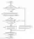 Fig. 01 - METHOD OF PROCESSING LCD IMAGES ACCORDING TO CONTENT OF THE IMAGES