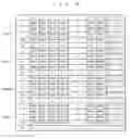 Fig. 09 - Image display system which performs overdrive processing