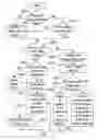 Fig. 01 - Method for adjusting settings of a display panel