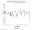Fig. 44 - Methods and systems for weighted-error-vector-based source light selection