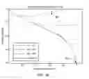 Fig. 45 - Methods and systems for weighted-error-vector-based source light selection