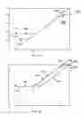Fig. 47 - Methods and systems for weighted-error-vector-based source light selection