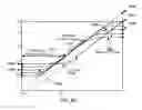 Fig. 49 - Methods and systems for weighted-error-vector-based source light selection