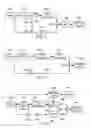 Fig. 52 - Methods and systems for weighted-error-vector-based source light selection