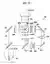 Fig. 15 - Lighting unit and projection display apparatus