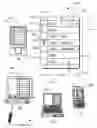 Fig. 01 - Common User Interface Structure