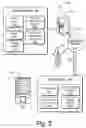 Fig. 03 - Common User Interface Structure