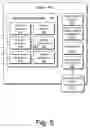 Fig. 06 - Common User Interface Structure