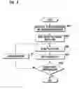 Fig. 05 - TERMINAL AND METHOD FOR PERFORMING FUCTION THEREIN
