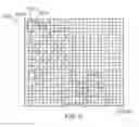 Fig. 04 - Dynamic calibration of physiologically driven image triage systems