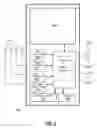 Fig. 03 - 4D REAL-WORLD BROWSING WITH CAPABILITY TO RECOGNIZE AND ACCESS OBJECTS IN REAL-TIME