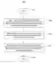 Fig. 01 - Fisheye lens graphical user interfaces