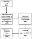 Fig. 01 - Method and apparatus for controlling diaphragm displacement in synthetic jet actuators