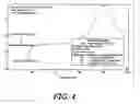 Fig. 05 - Method and apparatus for controlling diaphragm displacement in synthetic jet actuators