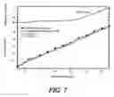 Fig. 08 - Method and apparatus for controlling diaphragm displacement in synthetic jet actuators
