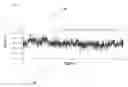 Fig. 04 - System and methods for vital sign estimation from passive thermal video