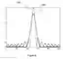 Fig. 06 - System and methods for vital sign estimation from passive thermal video