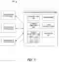 Fig. 07 - Communication and surveillance system