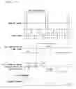 Fig. 19 - Display device
