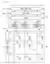 Fig. 20 - Display device