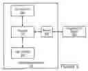 Fig. 05 - Integrated Optical Coherence Imaging Systems for Use in Ophthalmic Applications and Related Methods and Computer Program Products