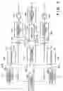 Fig. 06 - Exposure apparatus