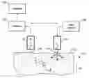 Fig. 01 - Security screening using raman analysis