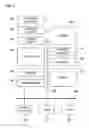 Fig. 02 - DOCUMENT SCANNING SYSTEM