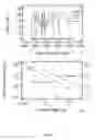 Fig. 06 - Fiber optical parametric oscillator with high power and bandwidth