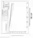 Fig. 35 - Liquid optics image stabilization