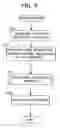 Fig. 08 - Image display body and image formation method