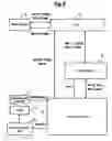 Fig. 06 - Disk drive device and clearance control method thereof