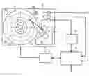 Fig. 01 - Magnetic disk drive and control method thereof