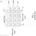 Fig. 02 - Content addressable memory with concurrent two-dimensional search capability in both row and column directions