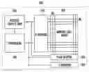 Fig. 01 - Method of program-verifying a nonvolatile memory device using subdivided verifications with increasing verify voltages