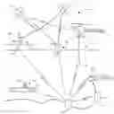 Fig. 01 - System and method for extending GPS to divers and underwater vehicles
