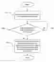 Fig. 01 - Port failure communication in cross-connect applications