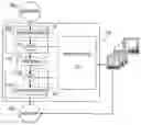 Fig. 01 - Stealth network