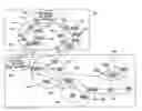 Fig. 01 - Enhancement of node connectivity in a wireless communications network with changing topology via adaptive role changing