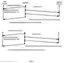Fig. 04 - Transfer then sleep