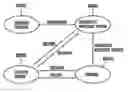 Fig. 01 - Broadcast/multicast service method based on user location information